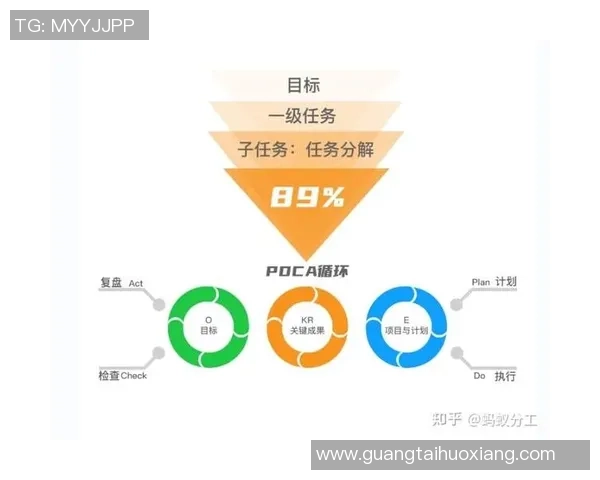 杭州乒乓球队与重庆乒乓球队赛后复盘团队协作的成功与不足分析